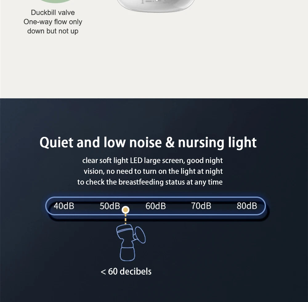 Portable Electric USB Chargable Breast Pump