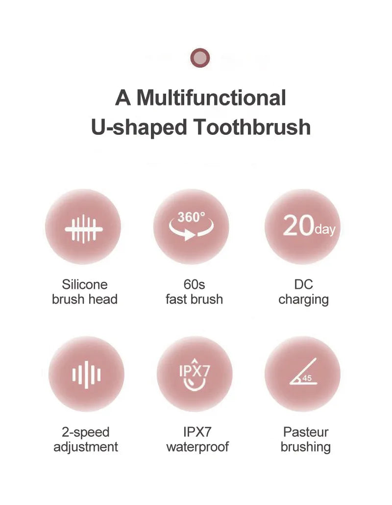 Tiny Tykes DinoBrush – 360° Automatic Kids Toothbrush