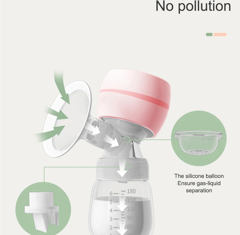 Portable Electric USB Chargable Breast Pump