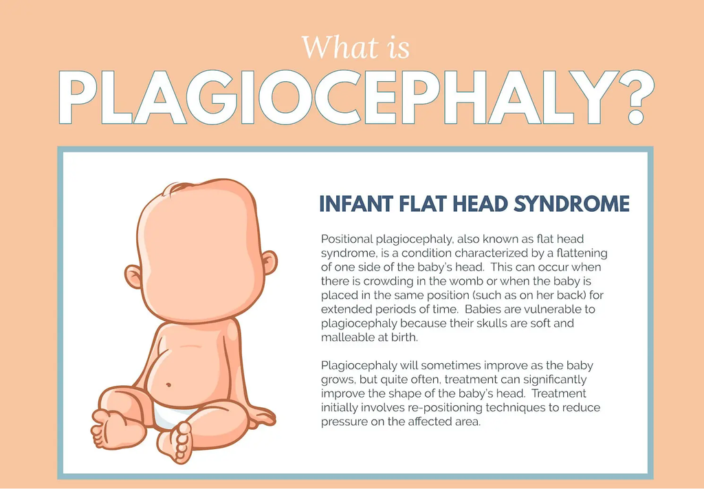 Baby Anti-Flat Head Comfort & Support Pillow (anti-Plagiocephaly pillow)